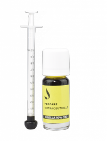 Full spectrum CBD in Nigella sativa olie | Procare